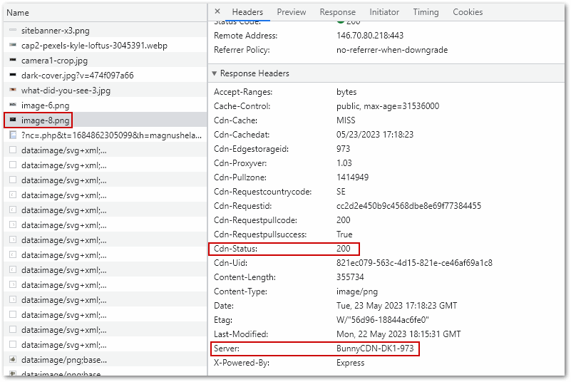 Ghost speed with Bunny CDN