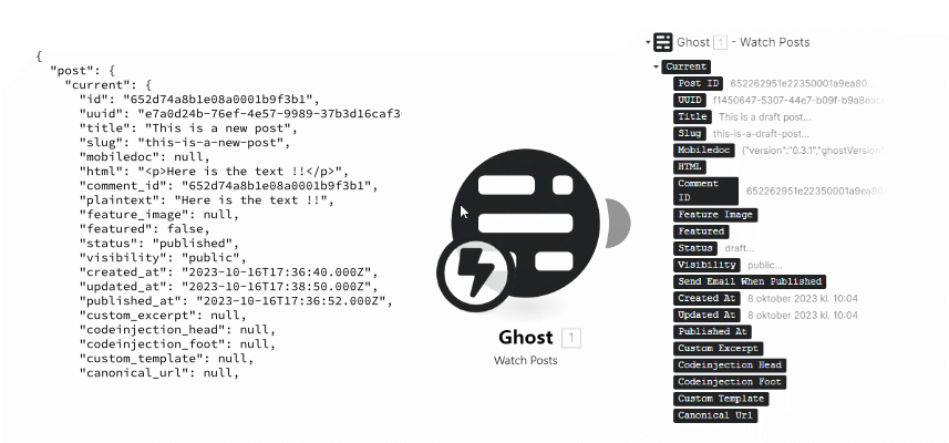 Integrate Ghost with make.com