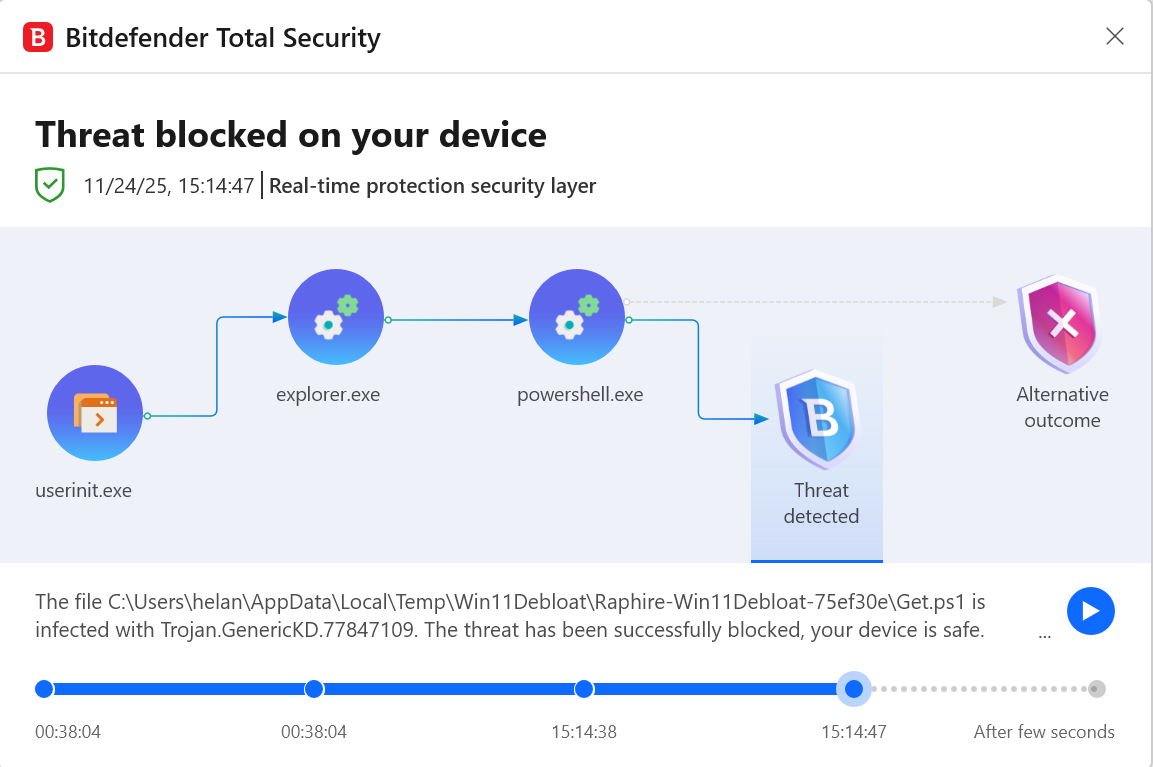 Bitdefender: Virus and scam protection with privacy